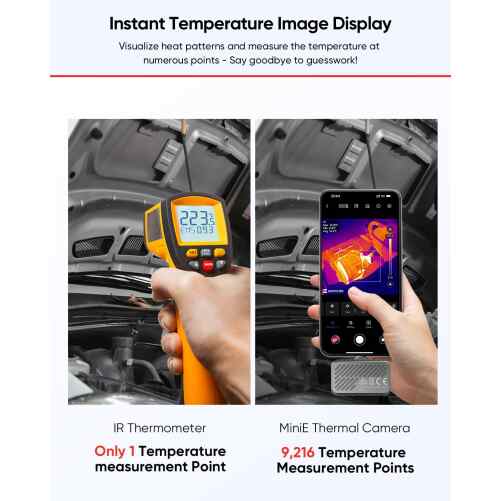 Hikmicro MiniE | 96 x 96 pixels - Imagen 3